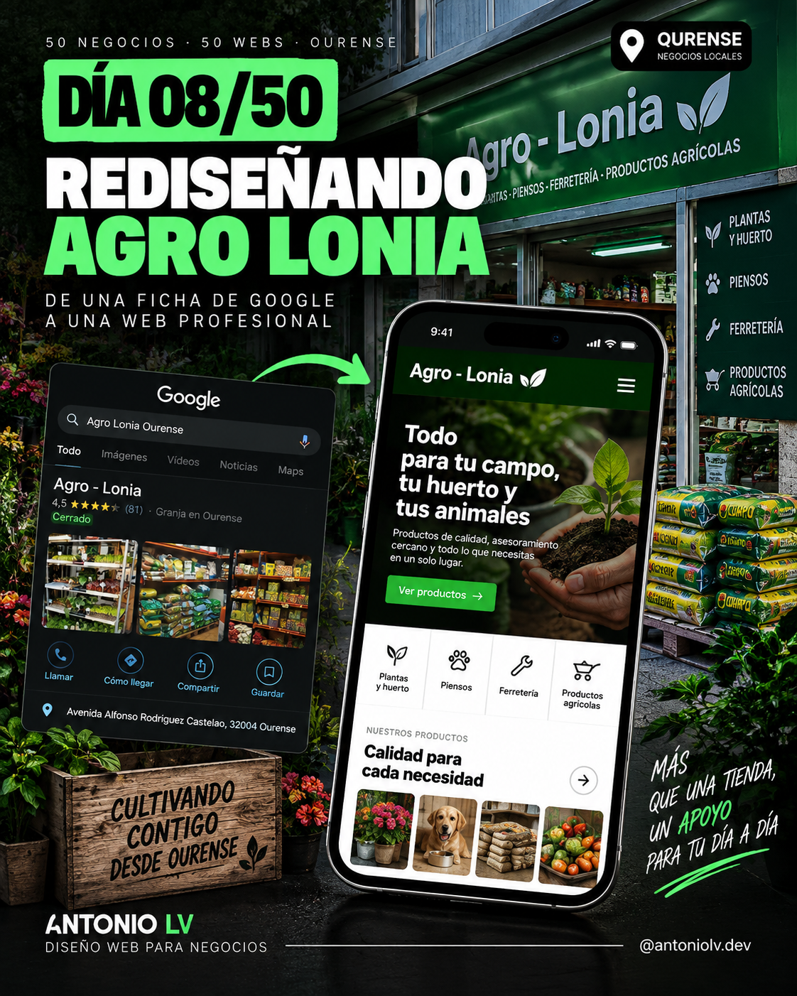 Web de Agrolonia